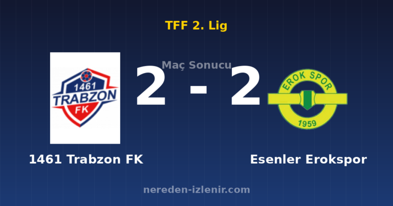 1461 Trabzon FK 2-2 Esenler Erokspor