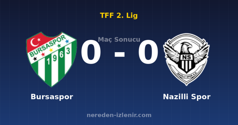 Bursaspor 0-0 Nazilli Spor