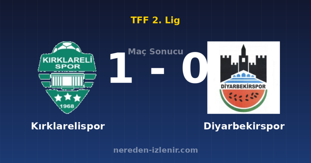 Kırklarelispor 1-0 Diyarbekirspor