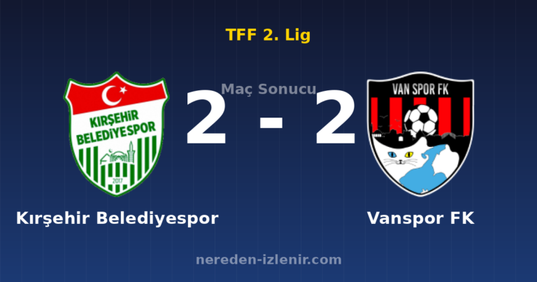 Kırşehir Belediyespor 2-2 Vanspor FK