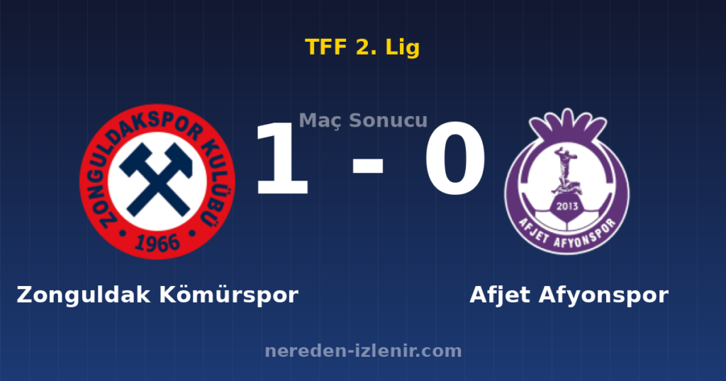 Zonguldak Kömürspor 1-0 Afjet Afyonspor