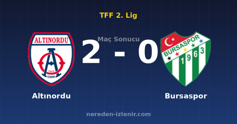 Altınordu 2-0 Bursaspor