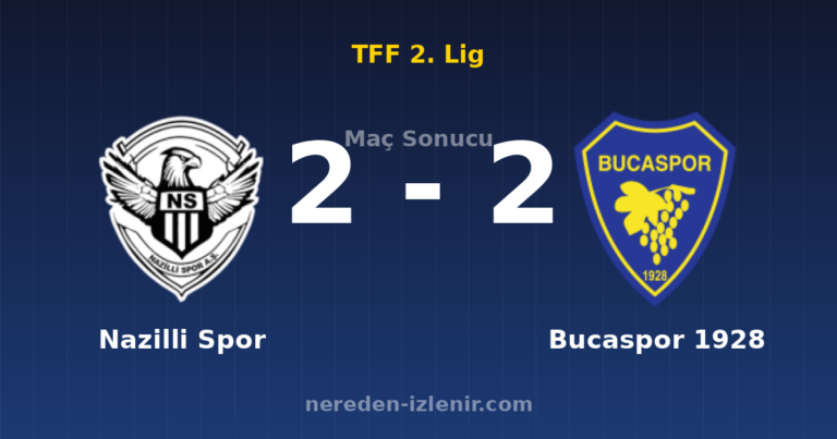 Nazilli Spor 2-2 Bucaspor 1928
