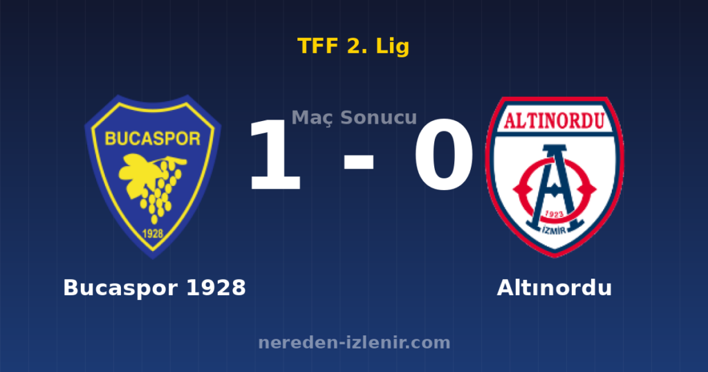 Bucaspor 1928 1-0 Altınordu