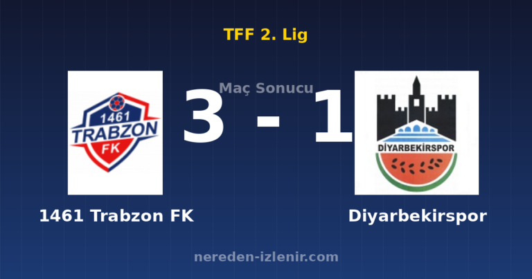 1461 Trabzon FK 3-1 Diyarbekirspor