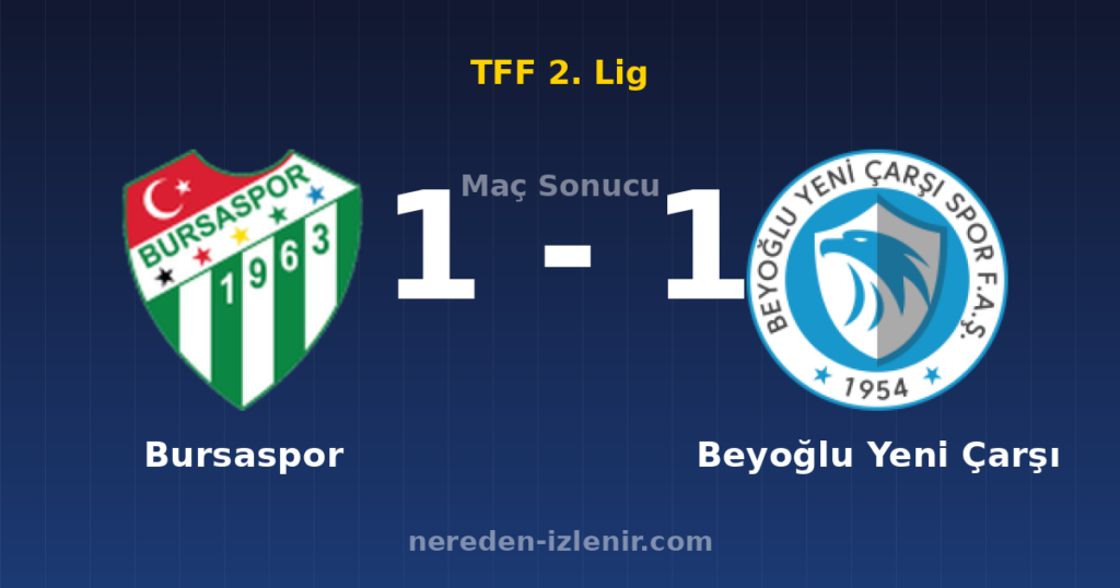 Bursaspor 1-1 Beyoğlu Yeni Çarşı