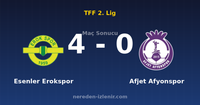 Esenler Erokspor 4-0 Afjet Afyonspor
