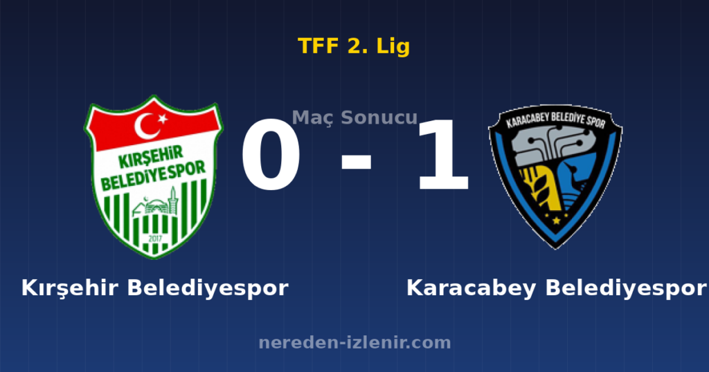 Kırşehir Belediyespor 0-1 Karacabey Belediyespor