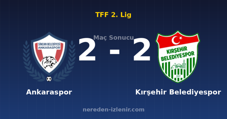 Ankaraspor 2-2 Kırşehir Belediyespor