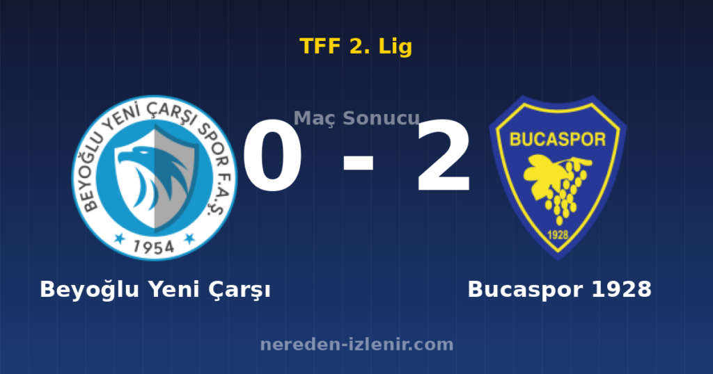 Beyoğlu Yeni Çarşı 0-2 Bucaspor 1928