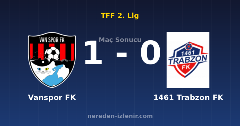 Vanspor FK 1-0 1461 Trabzon FK