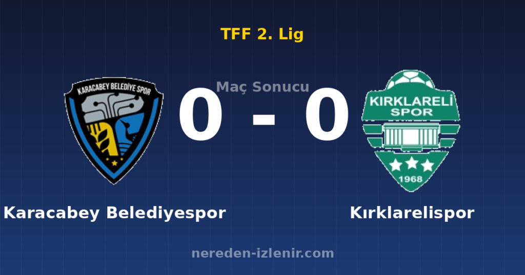 Karacabey Belediyespor 0-0 Kırklarelispor
