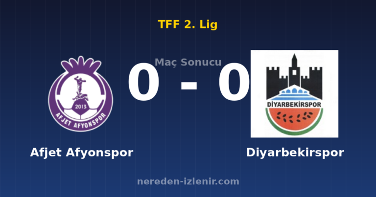 Afjet Afyonspor 0-0 Diyarbekirspor