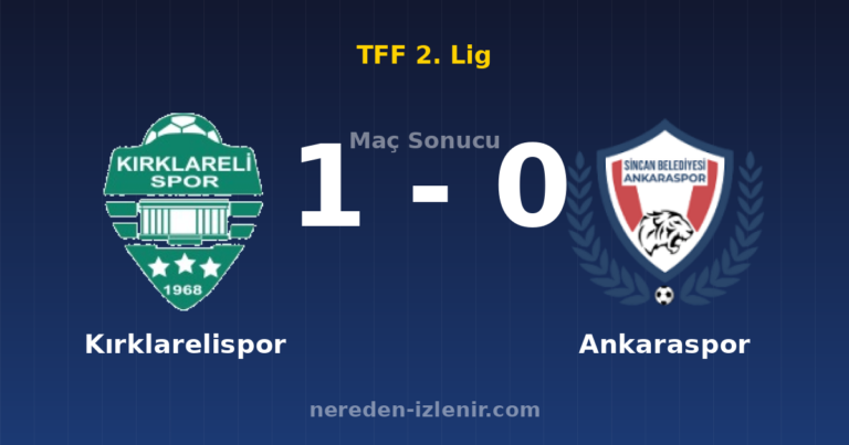 Kırklarelispor 1-0 Ankaraspor