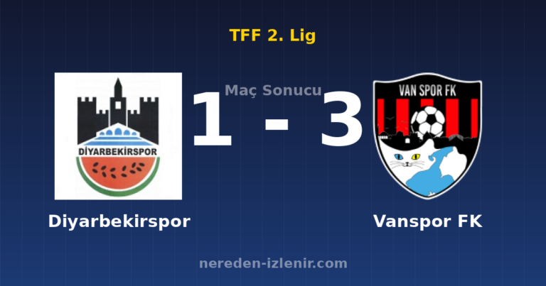 Diyarbekirspor 1-3 Vanspor FK