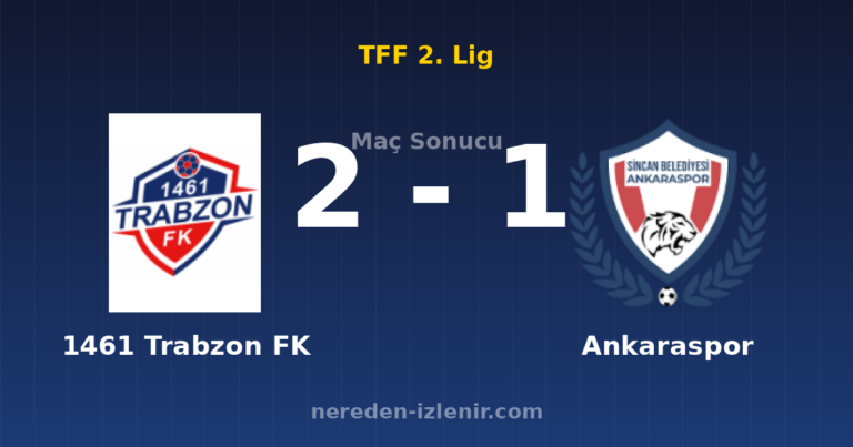 1461 Trabzon FK 2-1 Ankaraspor