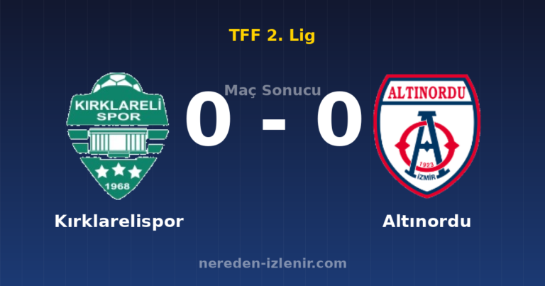 Kırklarelispor 0-0 Altınordu