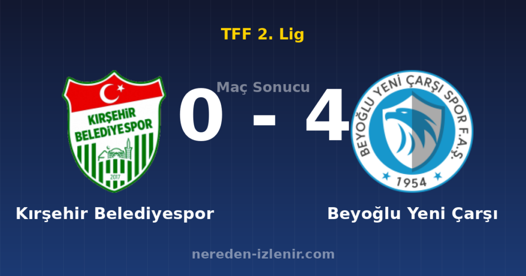 Kırşehir Belediyespor 0-4 Beyoğlu Yeni Çarşı