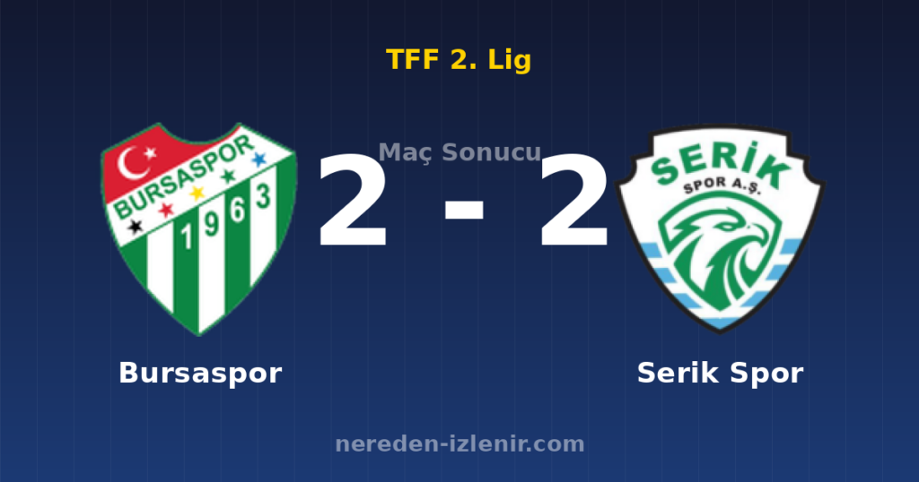 Bursaspor 2-2 Serik Spor