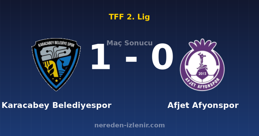 Karacabey Belediyespor 1-0 Afjet Afyonspor