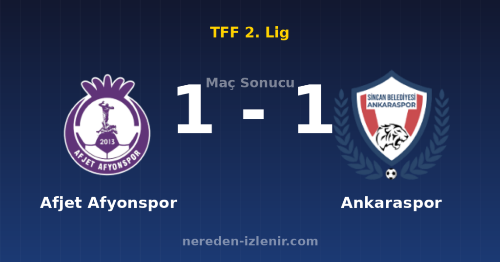 Afjet Afyonspor 1-1 Ankaraspor