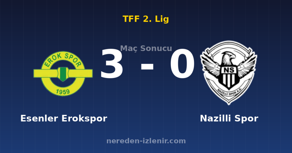 Esenler Erokspor 3-0 Nazilli Spor