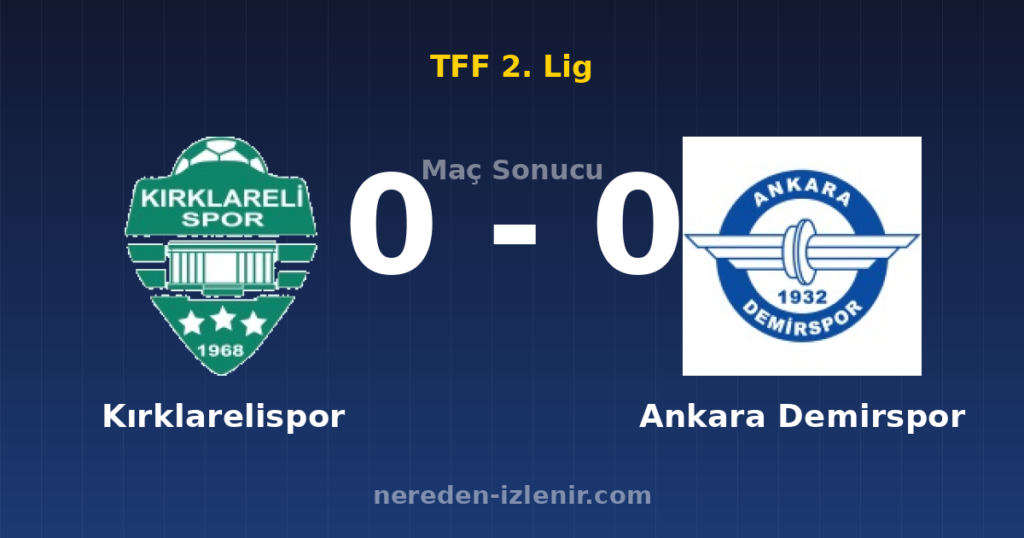 Kırklarelispor 0-0 Ankara Demirspor