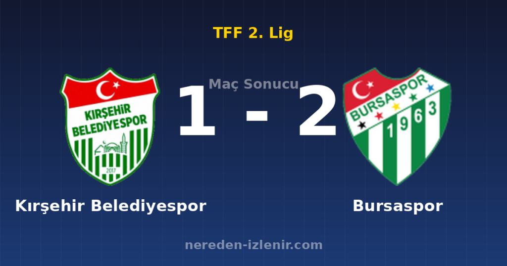 Kırşehir Belediyespor 1-2 Bursaspor