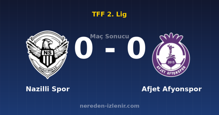Nazilli Spor 0-0 Afjet Afyonspor