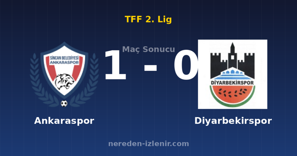 Ankaraspor 1-0 Diyarbekirspor