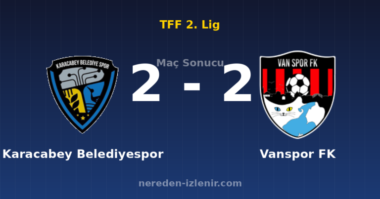 Karacabey Belediyespor 2-2 Vanspor FK