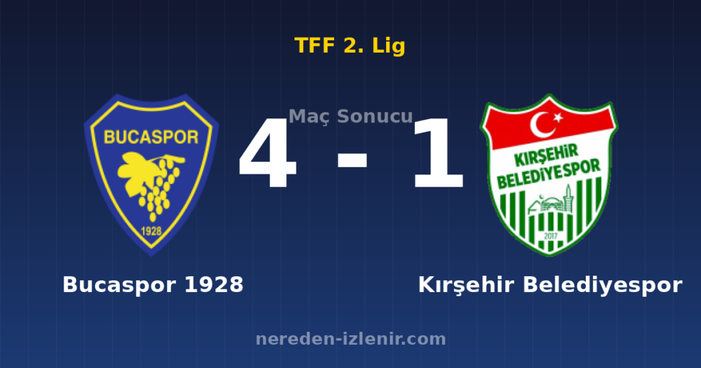 Bucaspor 1928 4-1 Kırşehir Belediyespor