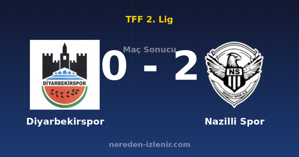 Diyarbekirspor 0-2 Nazilli Spor
