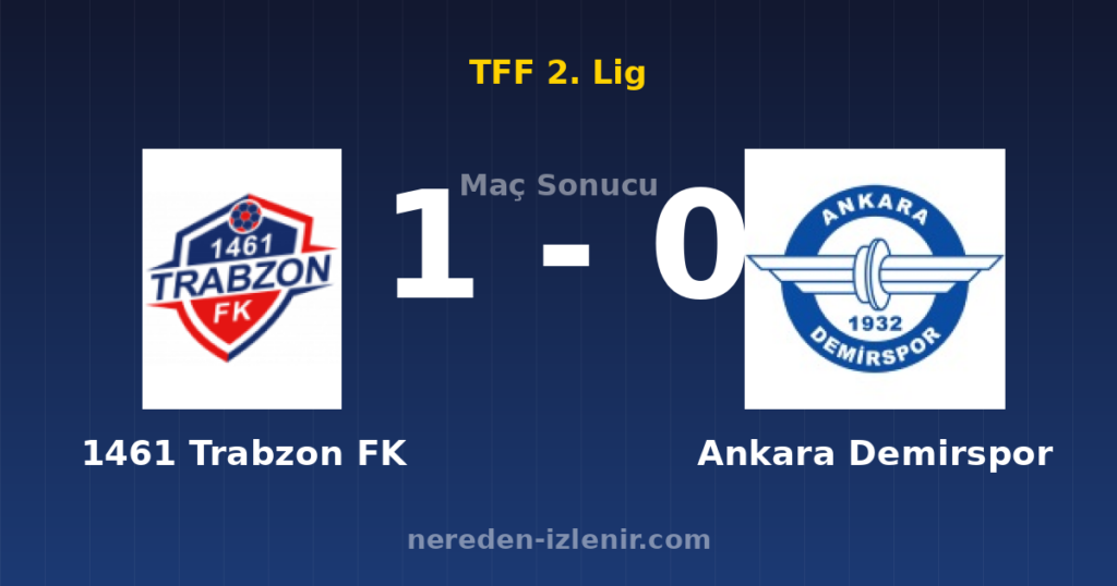 1461 Trabzon FK 1-0 Ankara Demirspor
