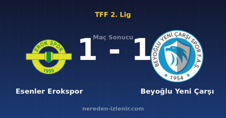 Esenler Erokspor 1-1 Beyoğlu Yeni Çarşı
