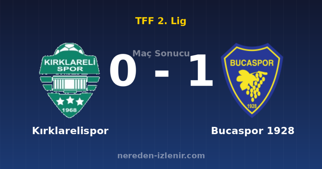 Kırklarelispor 0-1 Bucaspor 1928
