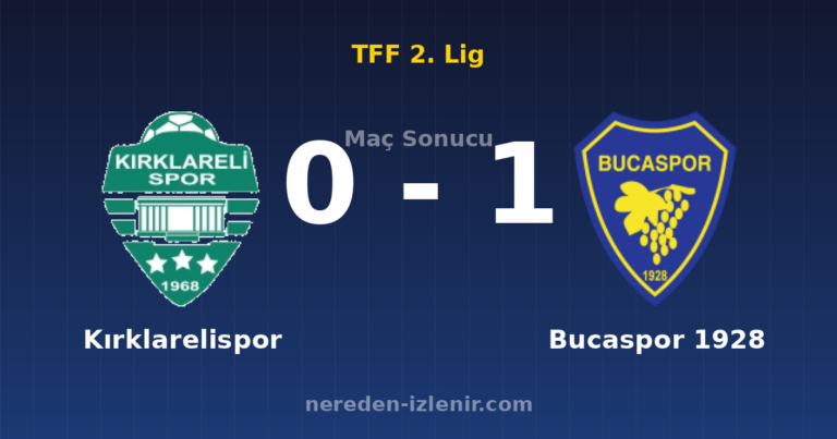 Kırklarelispor 0-1 Bucaspor 1928