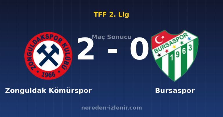 Zonguldak Kömürspor 2-0 Bursaspor
