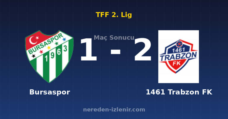 Bursaspor 1-2 1461 Trabzon FK