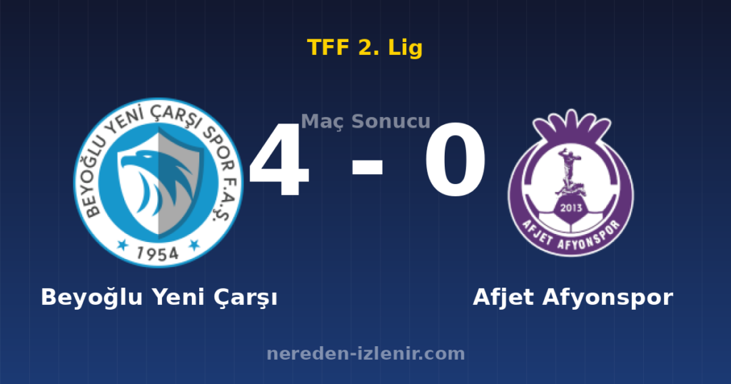 Beyoğlu Yeni Çarşı 4-0 Afjet Afyonspor