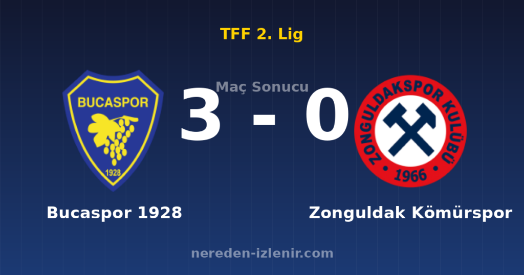 Bucaspor 1928 3-0 Zonguldak Kömürspor