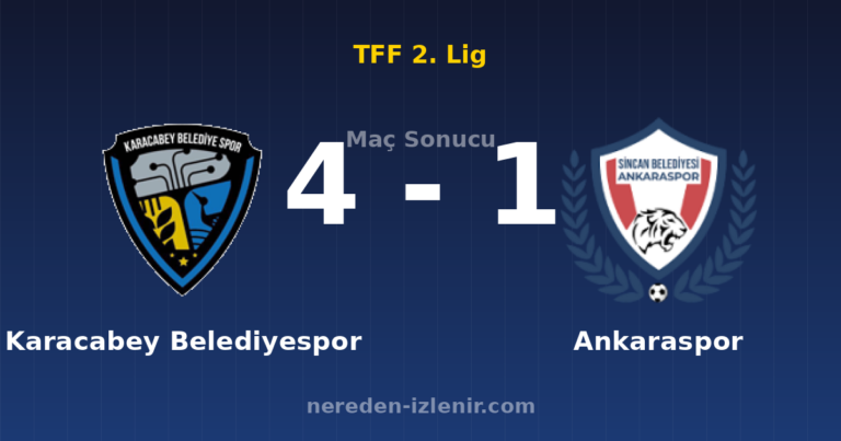 Karacabey Belediyespor 4-1 Ankaraspor