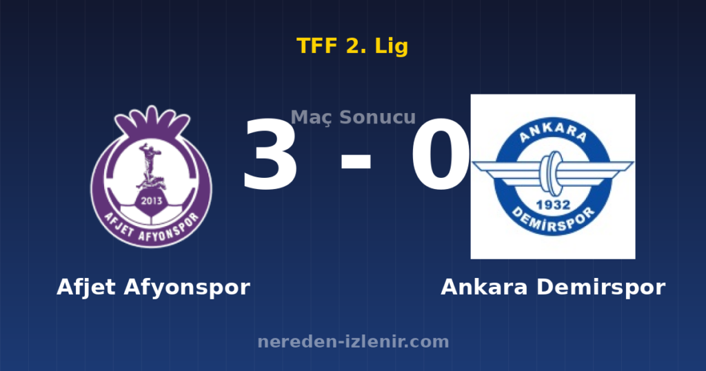 Afjet Afyonspor 3-0 Ankara Demirspor