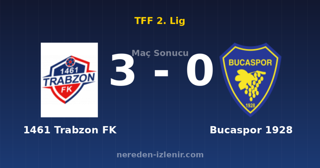 1461 Trabzon FK 3-0 Bucaspor 1928
