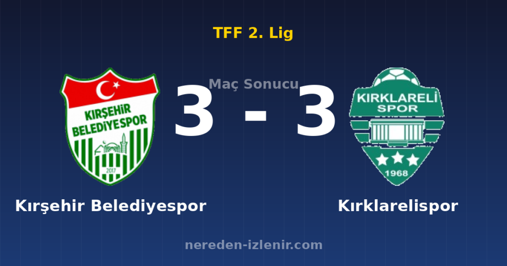Kırşehir Belediyespor 3-3 Kırklarelispor
