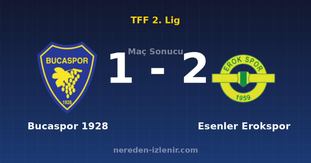 Bucaspor 1928 1-2 Esenler Erokspor