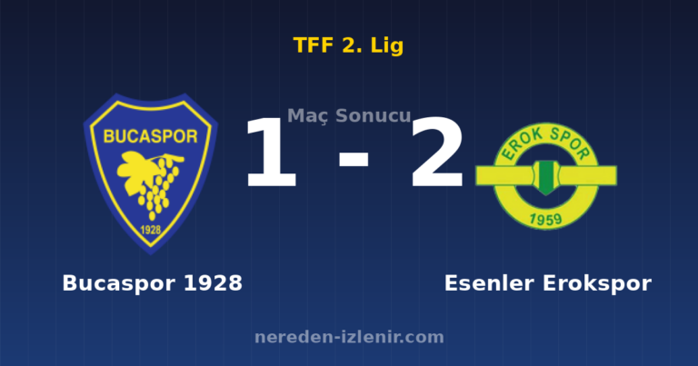 Bucaspor 1928 1-2 Esenler Erokspor