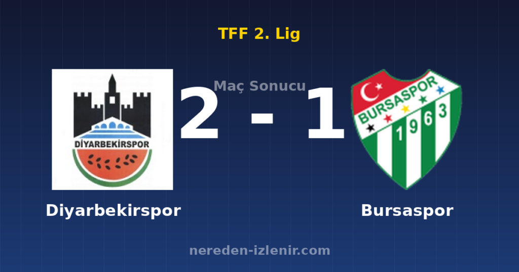 Diyarbekirspor 2-1 Bursaspor