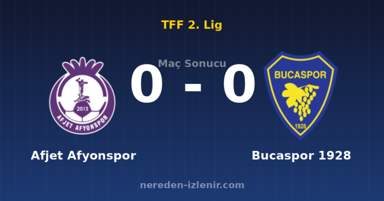 Afjet Afyonspor 0-0 Bucaspor 1928
