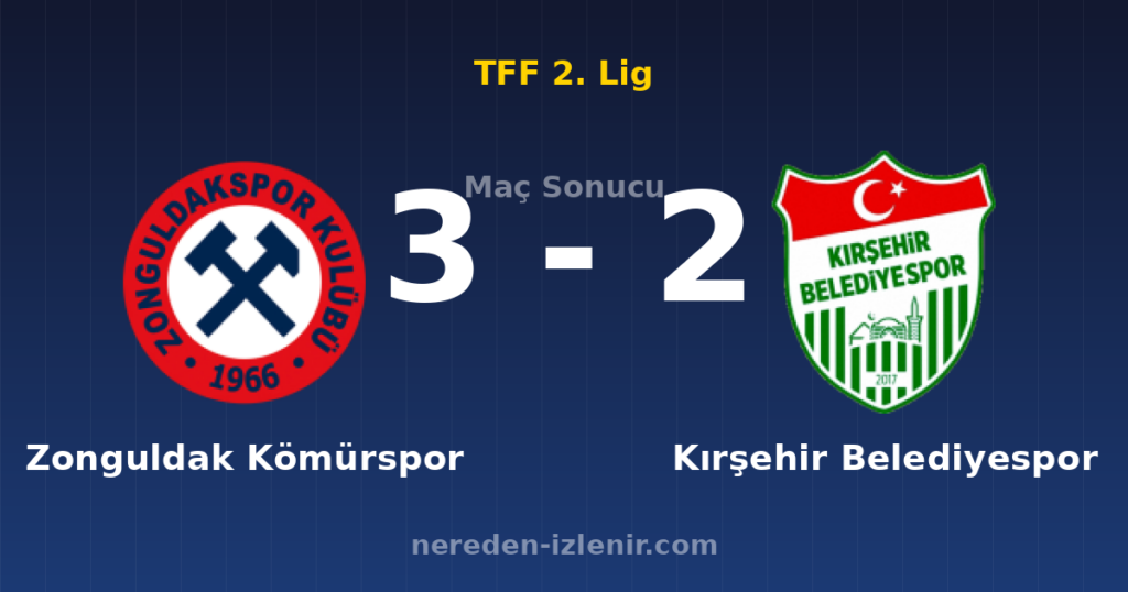Zonguldak Kömürspor 3-2 Kırşehir Belediyespor